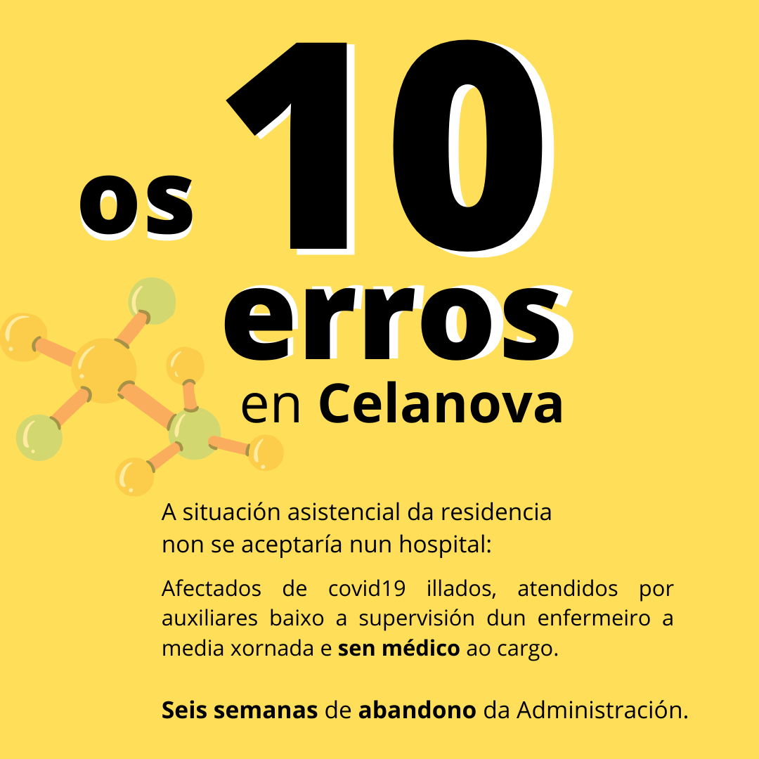 DEZ erros en Celanova